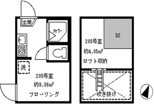 フェリスブロッサム【2階】の間取り