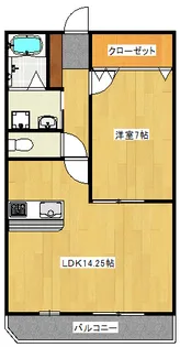 ベルフール【2階】の間取り