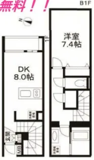 LEGALAND参宮橋【1階】の間取り