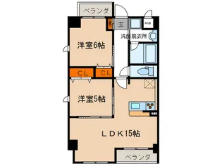 グランドコ-トの間取り