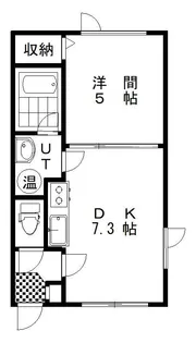 Ever Lasting Oitavo【1階】の間取り
