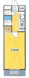 ベルエキップ・オグラン【6階】の間取り