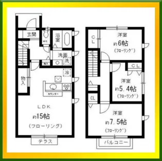 サウスソシアの間取り