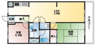 楠マンションB【1階】の間取り