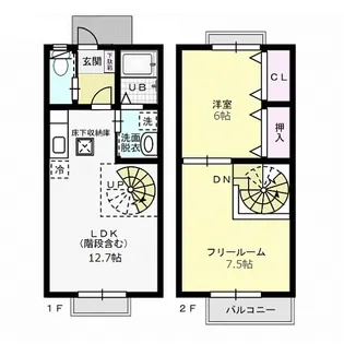 Euro Villaの間取り