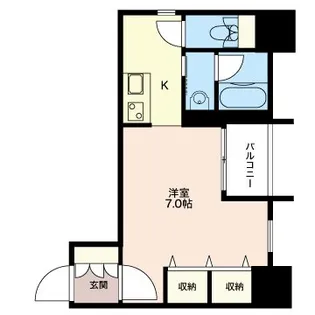 LaSante恵比寿【4階】の間取り