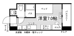 ユニエトワール仙台東口【4階】の間取り