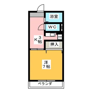サウスノヴィリティ【3階】の間取り