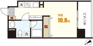 Residence Iconn NISHIHARA【8階】の間取り