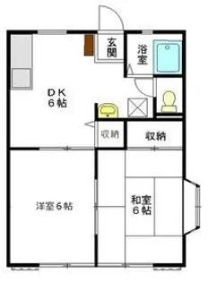 西ハイツ【2階】の間取り