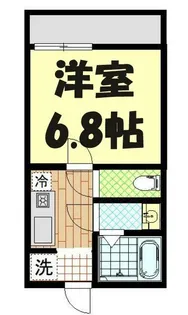 SGクレスト春日部【2階】の間取り