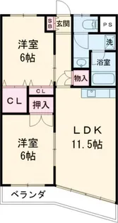 2DKの間取り画像