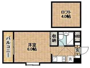 シャトーコバヤシ【3階】の間取り