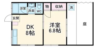 コーポ高橋【1階】の間取り