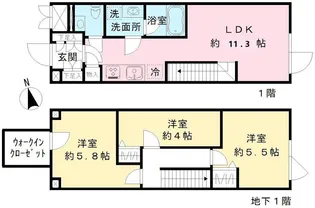 COEUR BLANC八幡山の間取り
