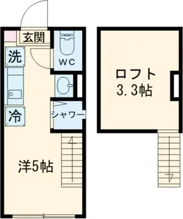 SUNNY HILLS 新小岩【2階】の間取り