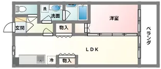 ルイハーモニー豊見城【2階】の間取り