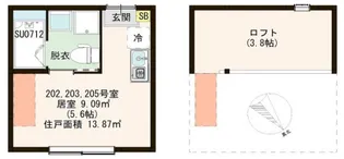 東京都葛飾区東金町3【アパート】の間取り