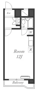 ワイドリバー万世第二【2階】の間取り