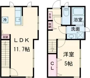 EL SITIOの間取り