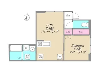 Coccinelle(コクシネレ)【1階】の間取り