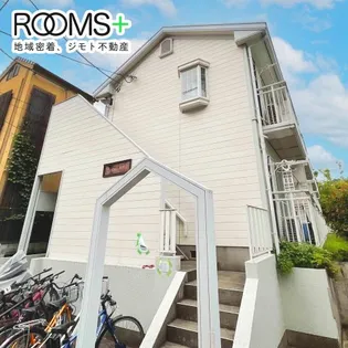 パークサイド駒沢B棟【2階】の外観