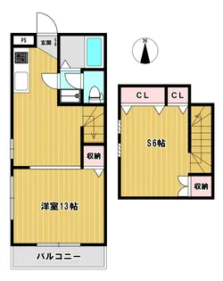 センチュリーハイツ【2階】の間取り