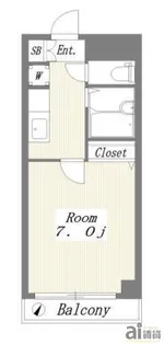 埼玉県ふじみ野市鶴ケ舞3【マンション】の間取り