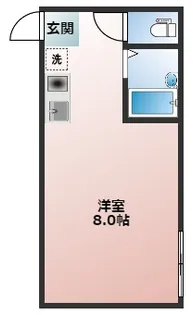 イトナムI【1階】の間取り