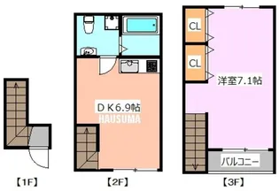 コンフォール駒込【2階】の間取り