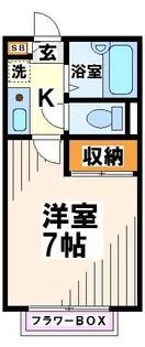 コーポ森田 【外語大事前予約可能物件】【1階】の間取り