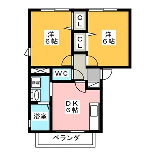 コーポ・リブェール【2階】の間取り