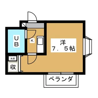 サンレイコート帝京大塚【2階】の間取り