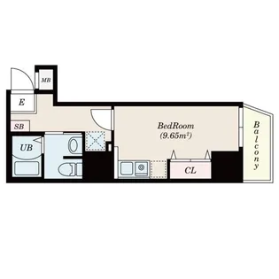 コートタワー新横浜【2階】の間取り