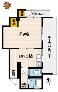 コーポ橘【5階】の間取り