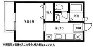デンハウス妙蓮寺 II【2階】の間取り