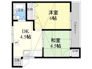 ハイツムサシノ 7号棟【2階】の間取り