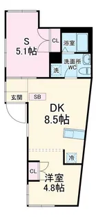 SERENO NORTH【1階】の間取り