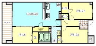 DRESSER 新田東【5階】の間取り