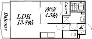 静岡県浜松市中央区神田町【マンション】の間取り