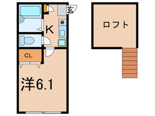 リヴィエール梶ヶ谷B【1階】の間取り