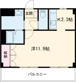 フルハウス夢の森【2階】の間取り