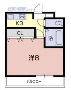 コーポフレンズ【2階】の間取り