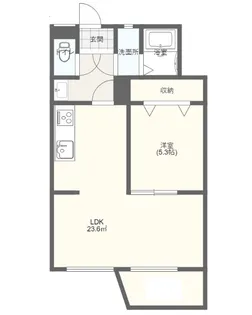 ランドパレス桑野【5階】の間取り