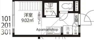 Pont du Gard【2階】の間取り