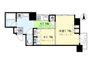 ル・パサージュ【5階】の間取り
