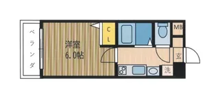 福岡県福岡市博多区博多駅南5【マンション】の間取り