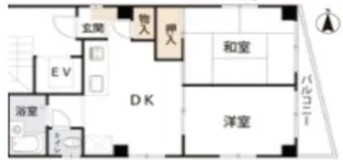 小田ビル【4階】の間取り