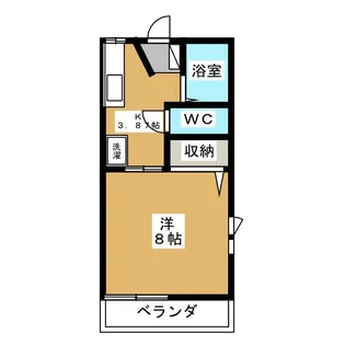 グリーンテラス清住B【2階】の間取り