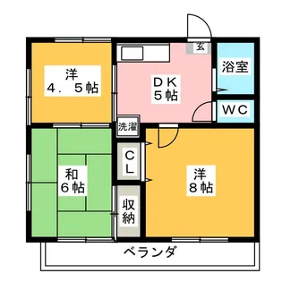 羽生ハイツ【2階】の間取り